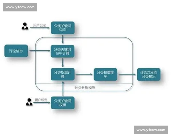 裁判风波持续发酵引发舆论热议与赛事公信力深层拷问与反思