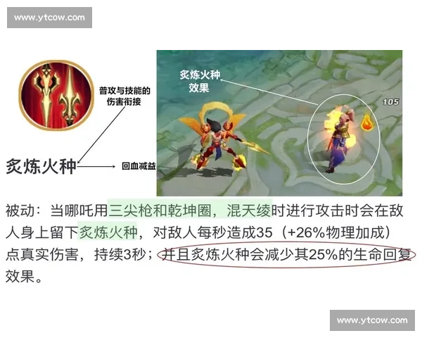 全新打野路线解析助力英雄快速掌控全图节奏与资源优势